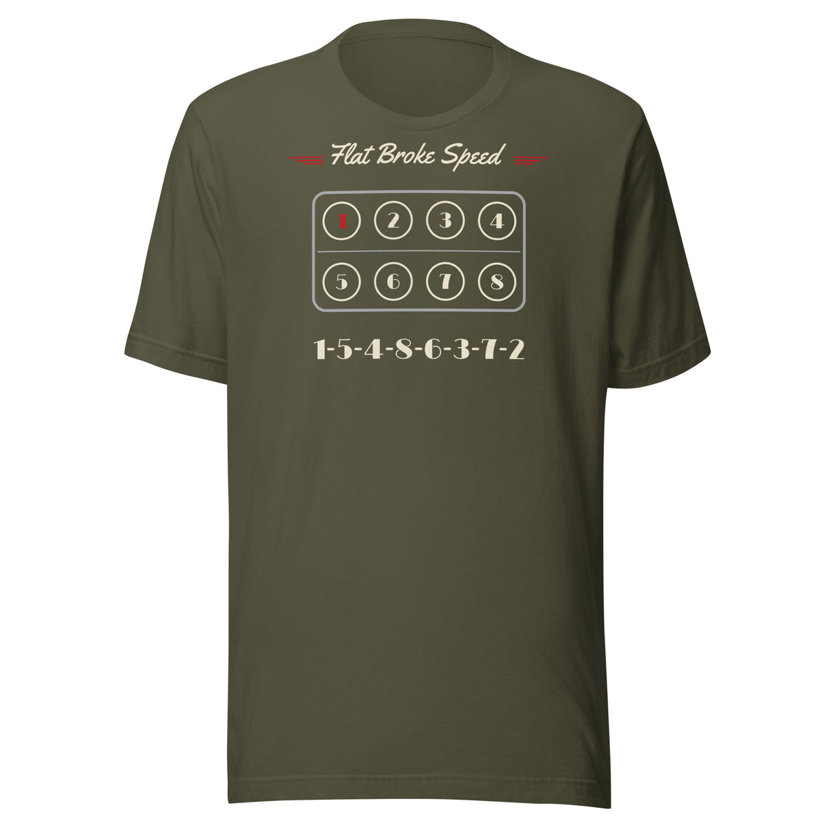 Flat Broke Speed flathead V8 cylinder map firing order t-shirt, Military Green, front